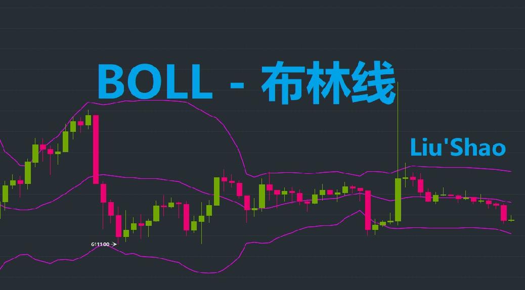BOLL布林线