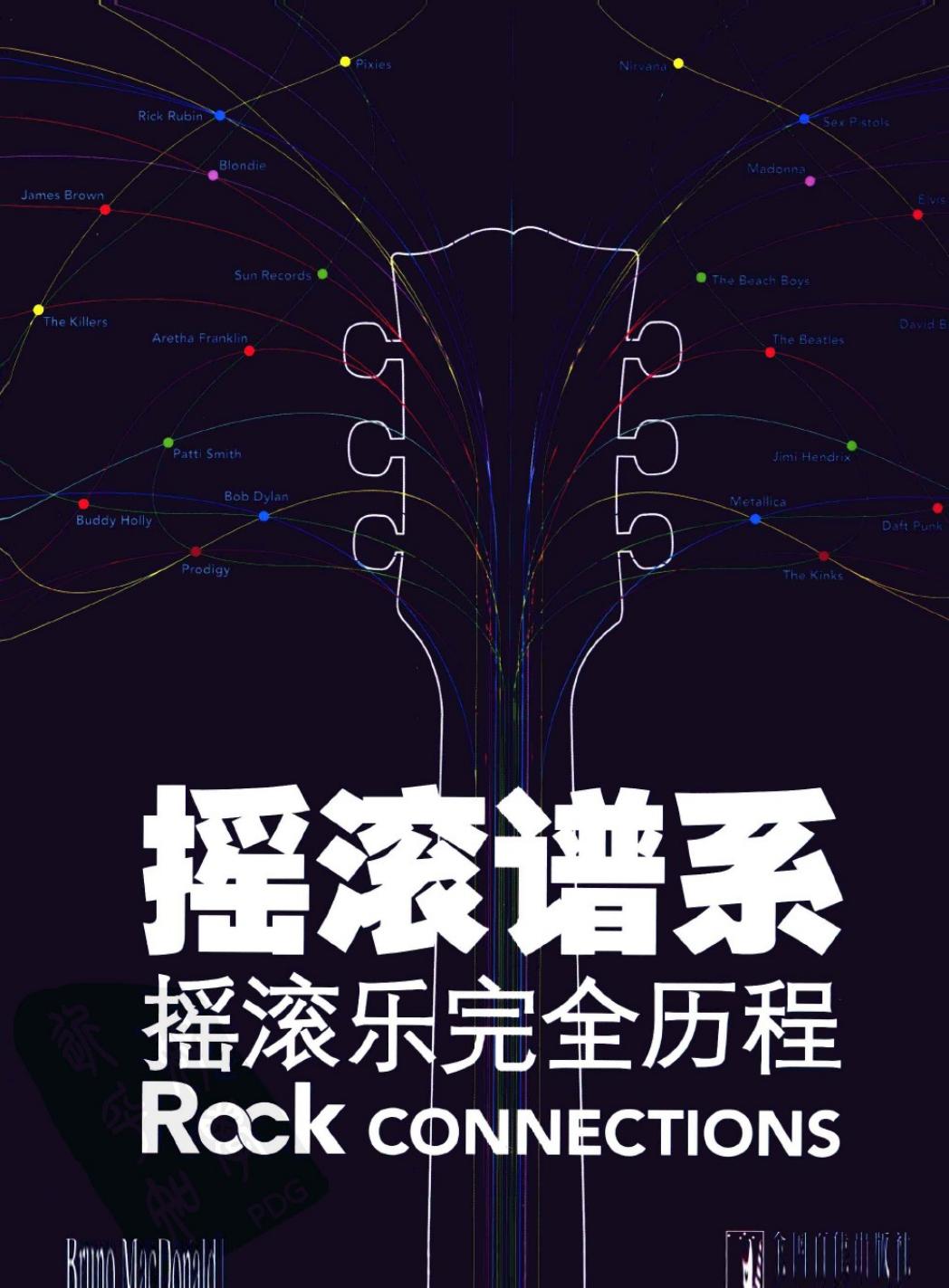 摇滚谱系 摇滚乐完全历程